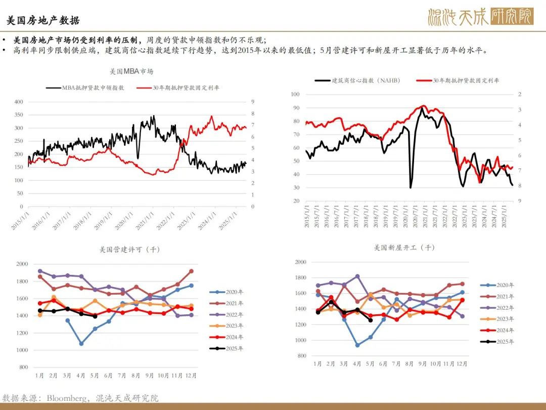 贵金属风险率(贵金属风险率怎么算)