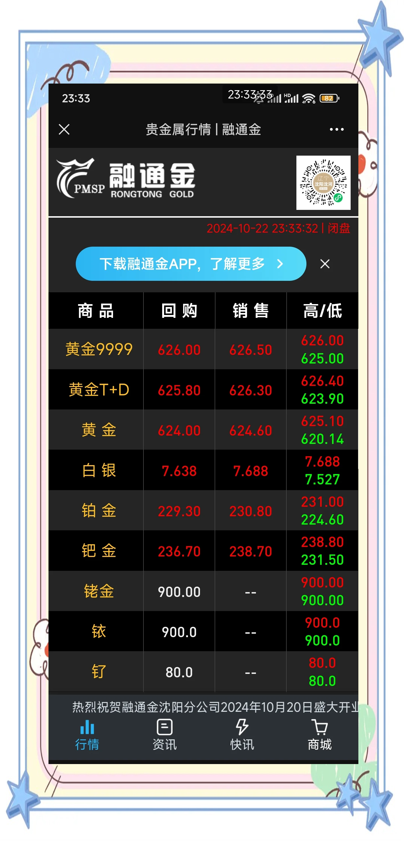 期货交易贵金属软件(贵金属期货公司哪家好,点击获取!期货金属)