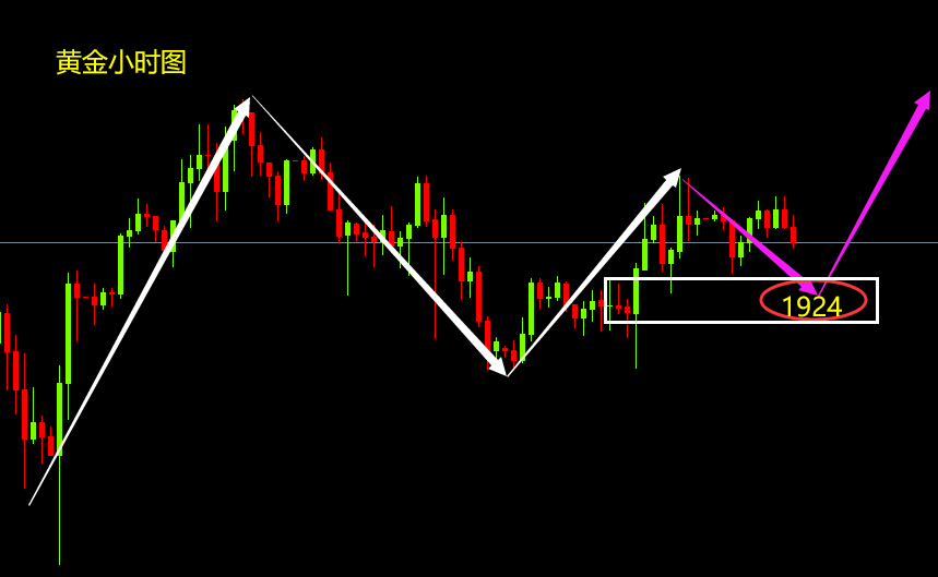 亚欧贵金属(欧亚稀有金属)