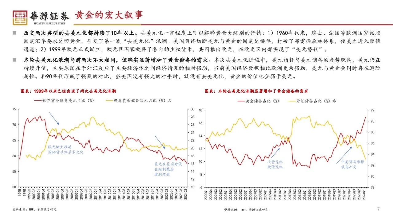 贵金属定价(贵金属价格排序)