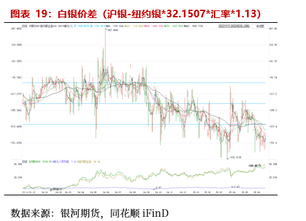 贵金属对冲(贵金属对冲是什么意思)