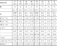 维翰贵金属(维翰什么意思) 维翰贵金属(维翰什么意思)