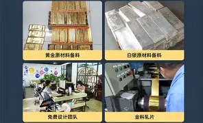 锐源贵金属(锐源仪器股份有限公司)