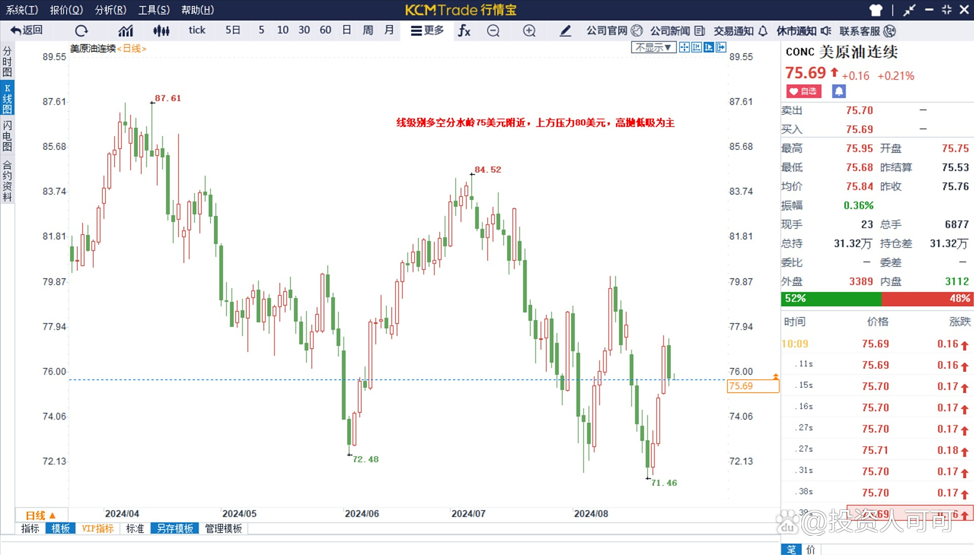 外盘贵金属平台(贵金属外盘在线)