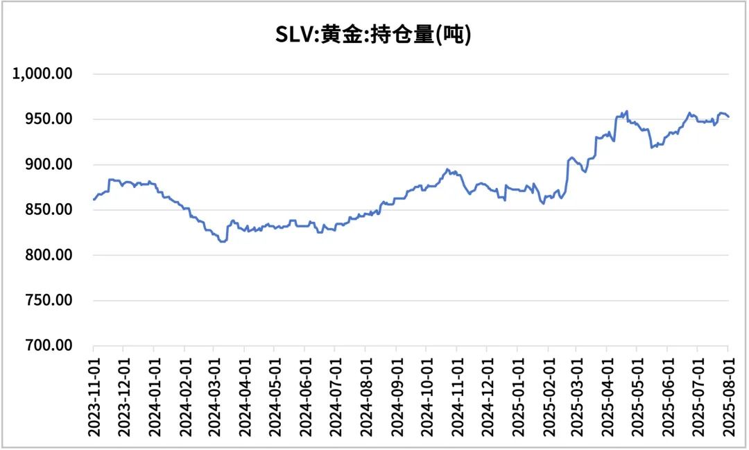 贵金属(贵金属资讯网)