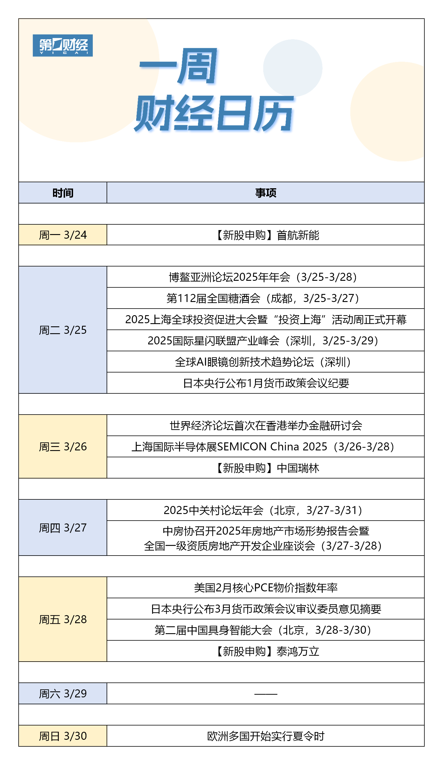 贵金属财经日历(贵金属财经日历app)