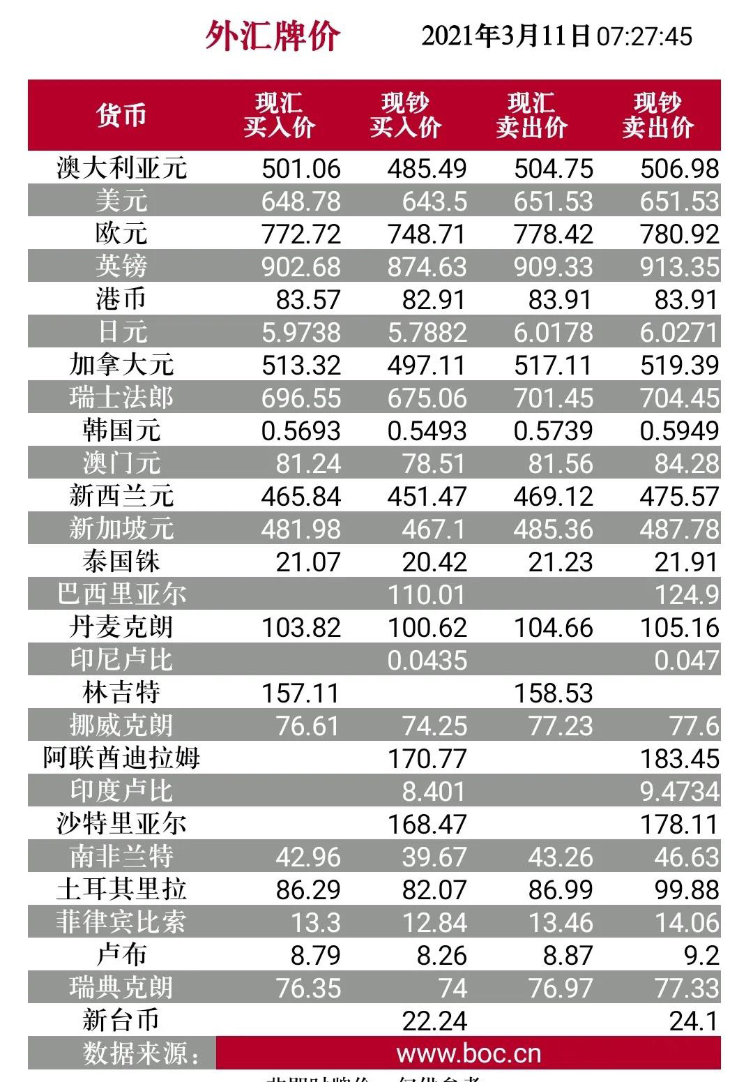 贵金属牌价(贵金属牌价表)