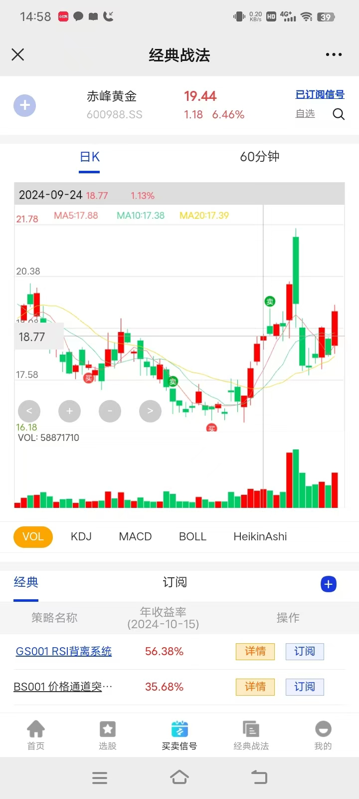 贵金属战法(贵金属k线分析) 贵金属战法(贵金属k线分析)