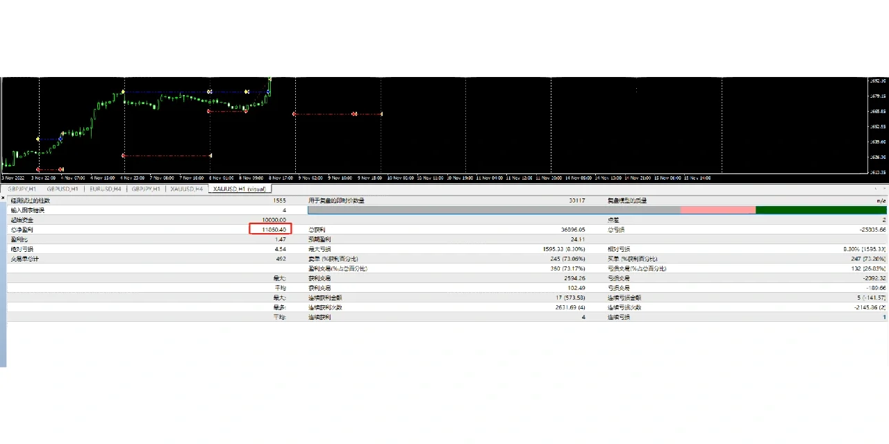 贵金属挂单是什么意思(贵金属挂单是什么意思啊)