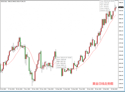香港贵金属领峰(香港贵金属平台排名)