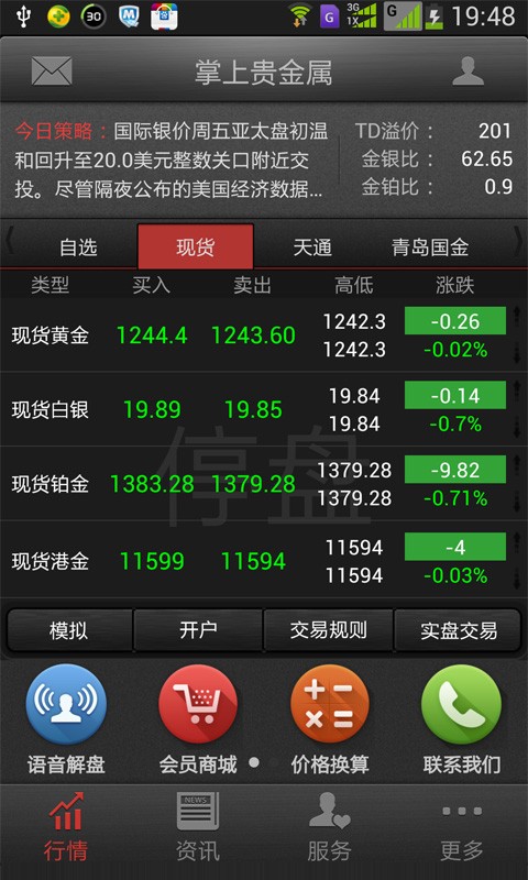 贵金属平台排(贵金属平台排名前十名)