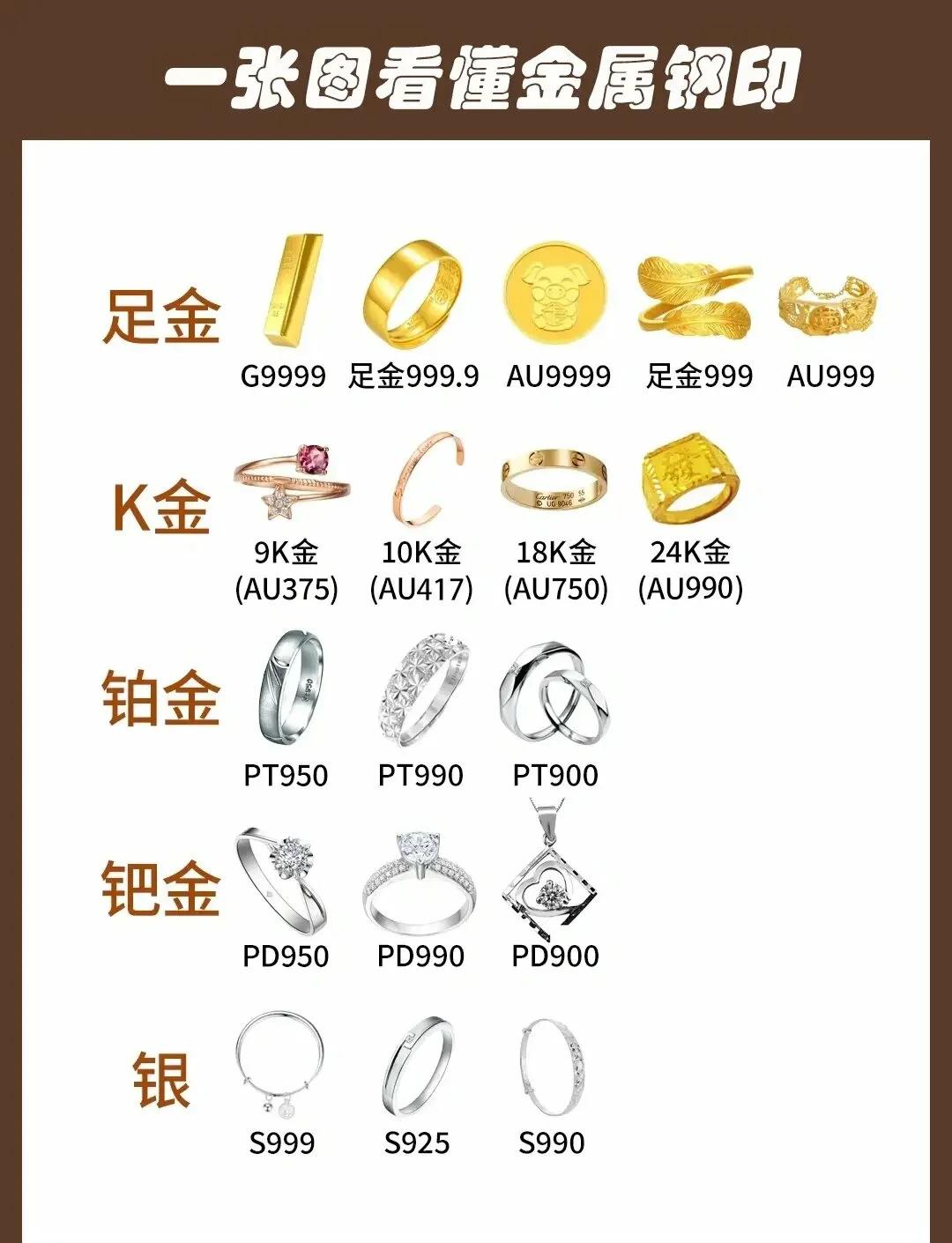 贵金属代理怎么做(代理贵金属交易业务)