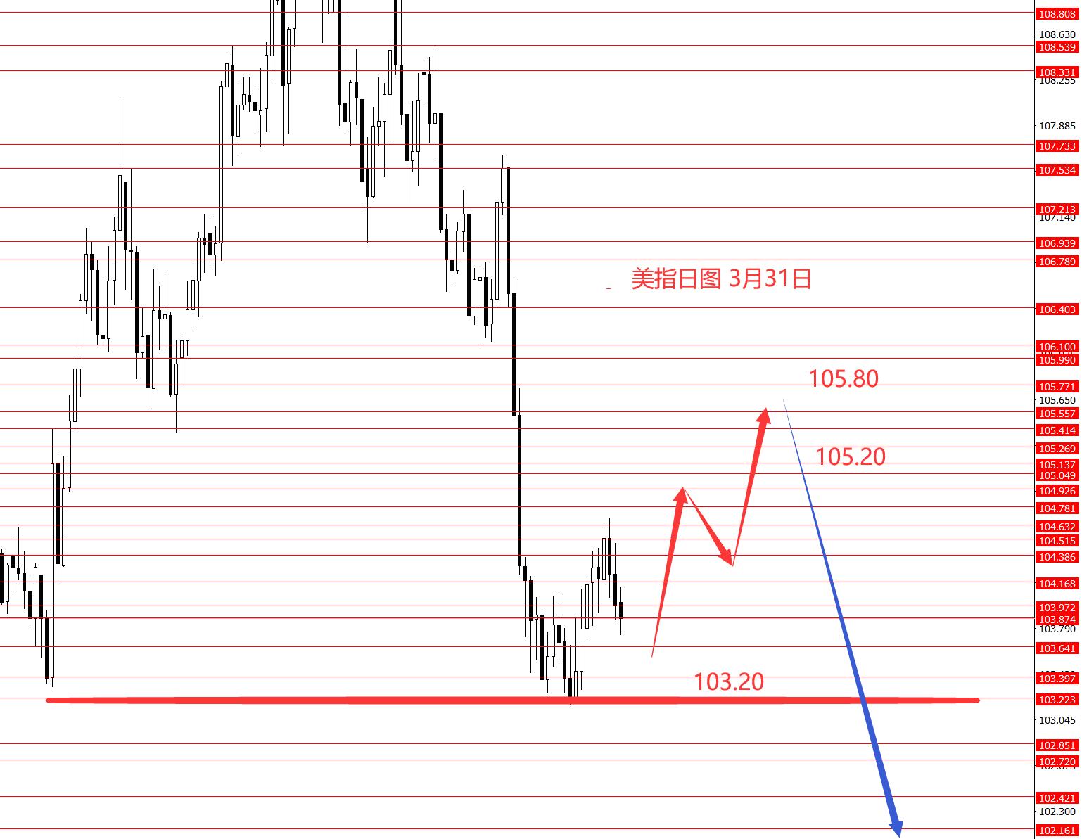 贵金属指数(贵金属指数交易工作怎么样)
