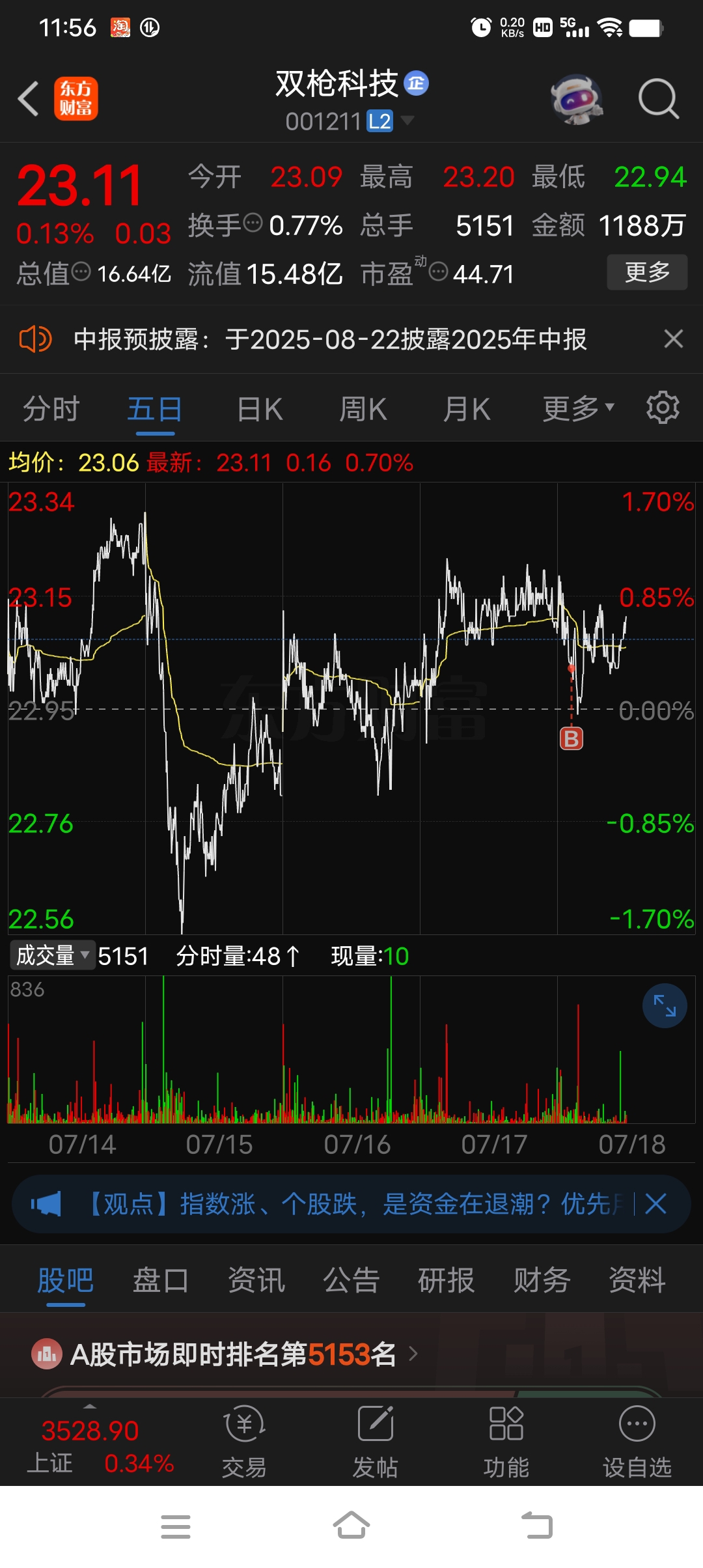 贵金属建仓(贵金属 交易规则)