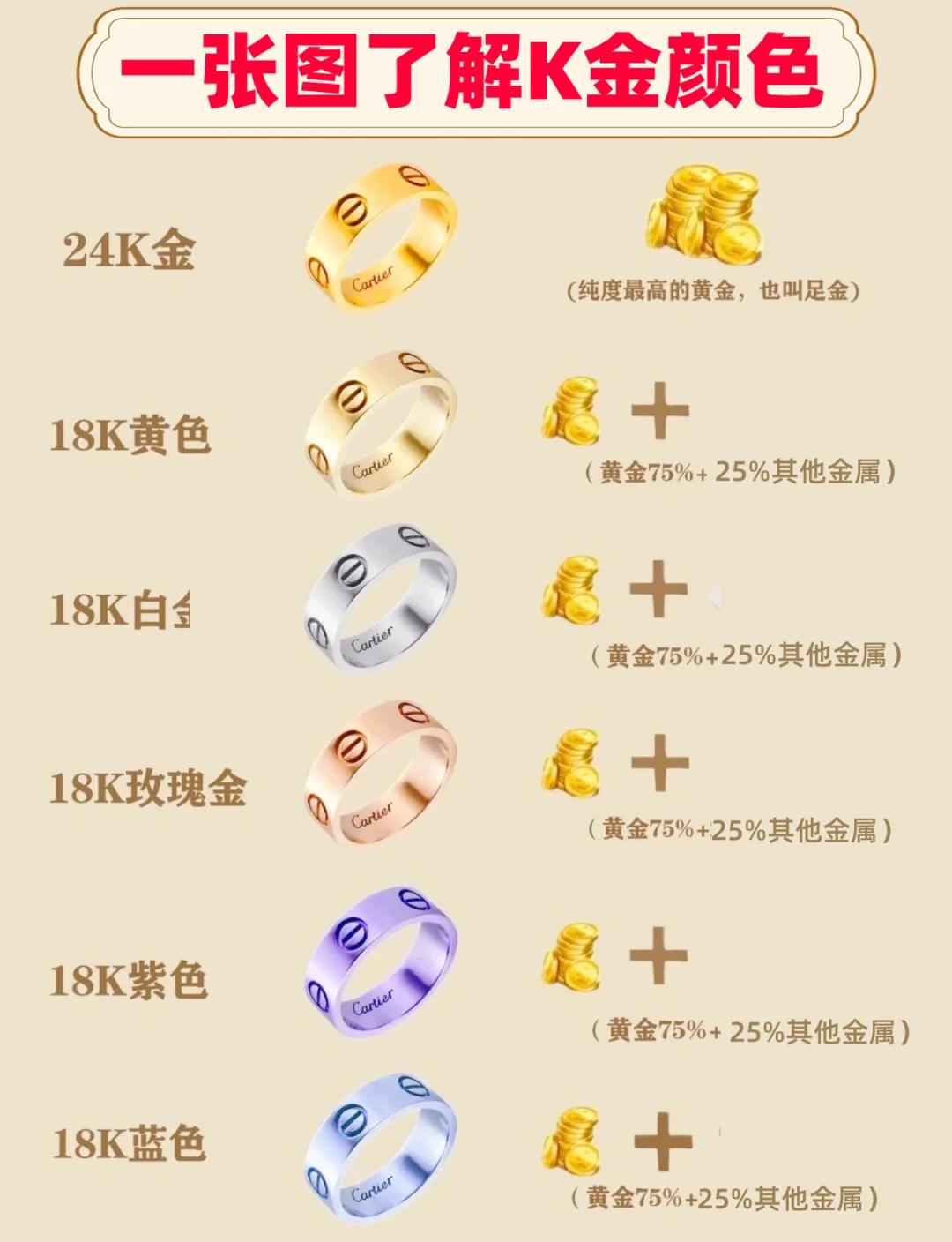 贵金属缩写(贵金属 英文)