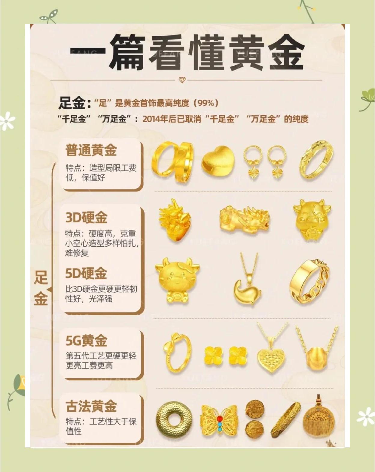 贵金属指数(贵金属指数有哪些)