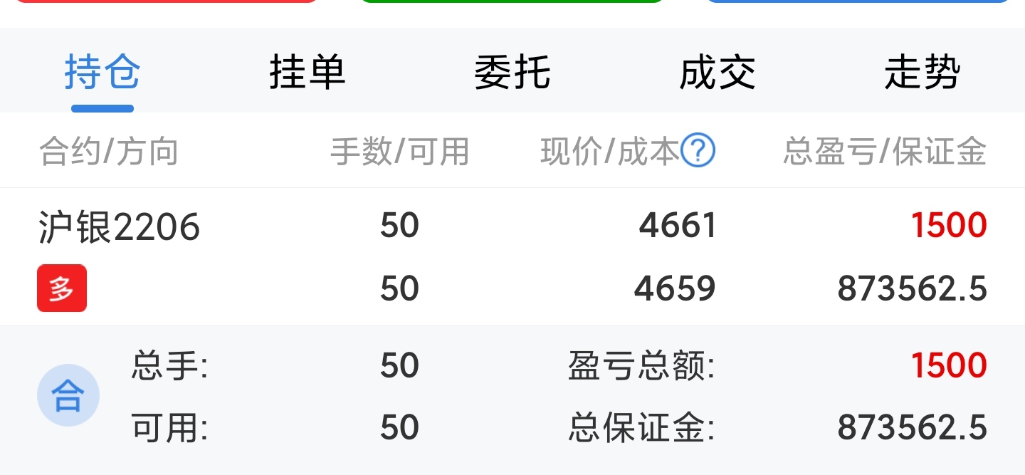 贵金属挂单什么意思(贵金属交易规则是怎样的?)