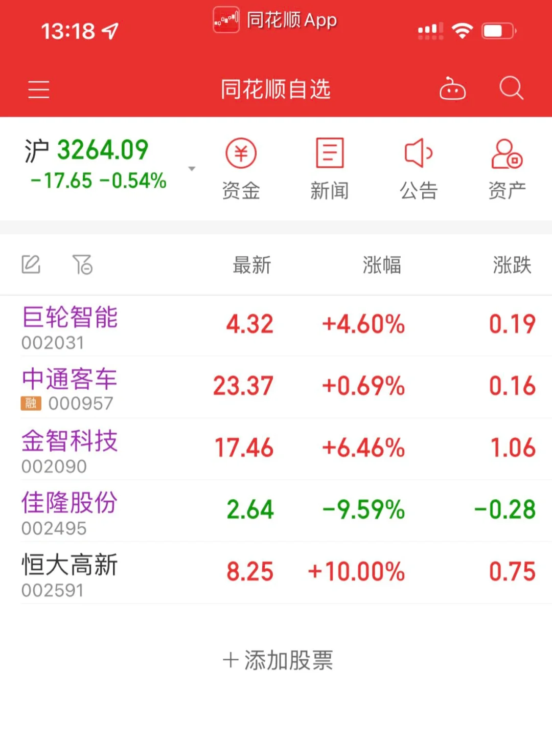 贵金属挂单什么意思(贵金属交易规则是怎样的?)