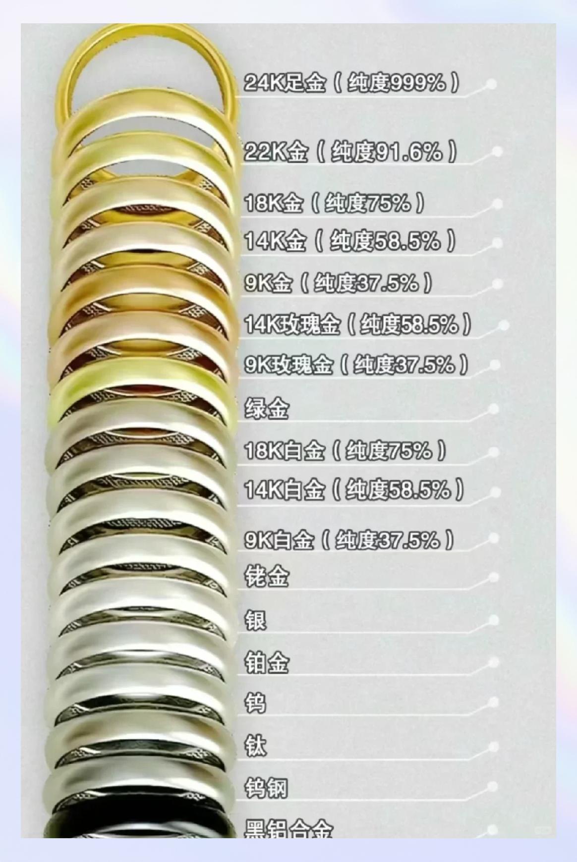 贵金属的特性(贵金属的三大特点)