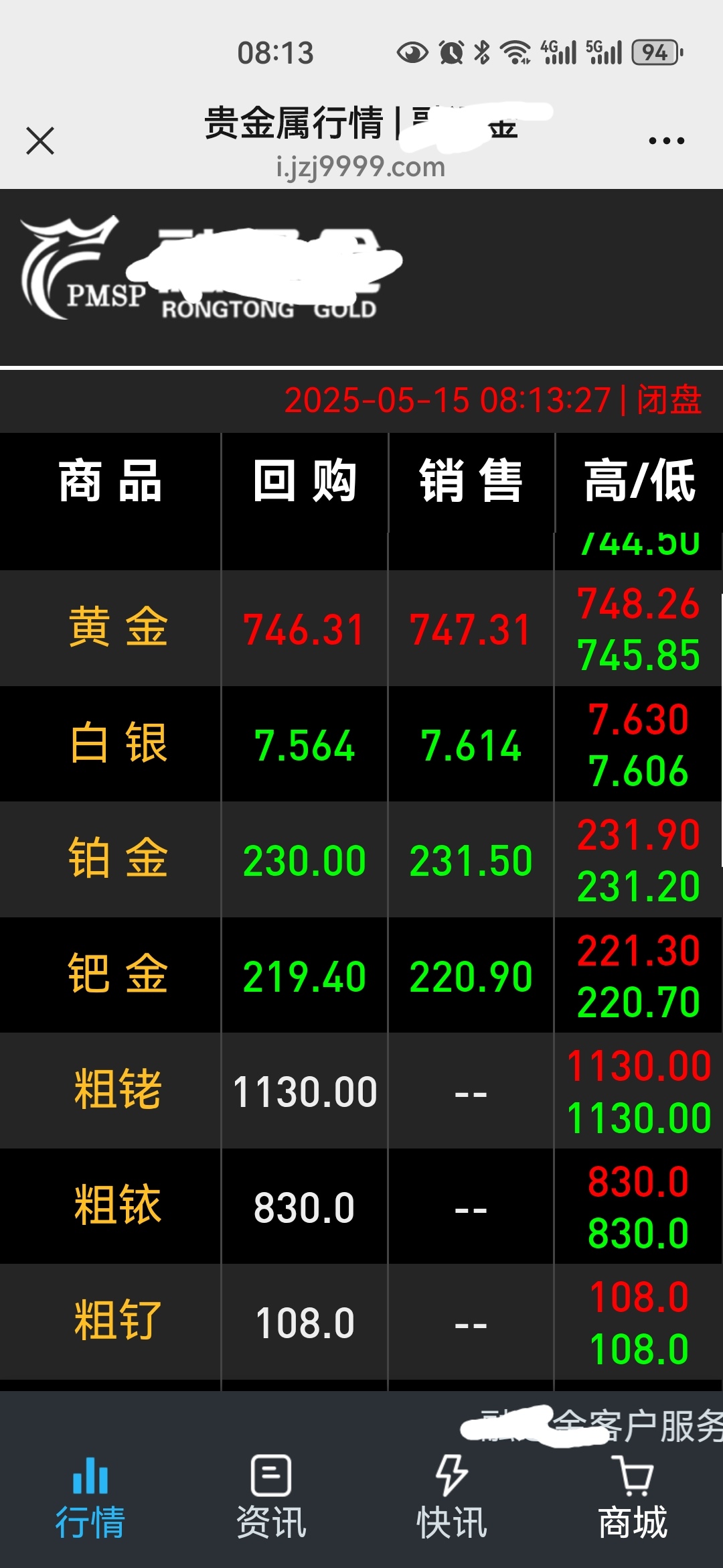 一亿贵金属(一亿黄金有多少吨)