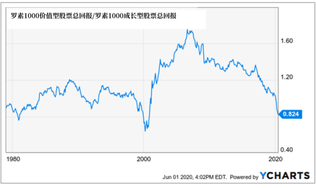 圆通贵金属怎么样(六桂福黄金和周大福黄金哪个好)