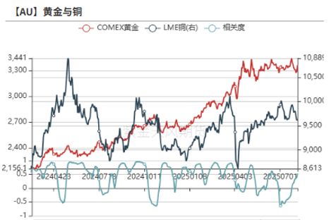 贵金属(贵金属交易平台哪个最好)