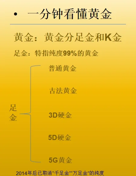 贵金属的特性(贵金属特性表图片)