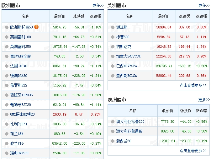 贵金属指数(贵金属指数类合约是什么)