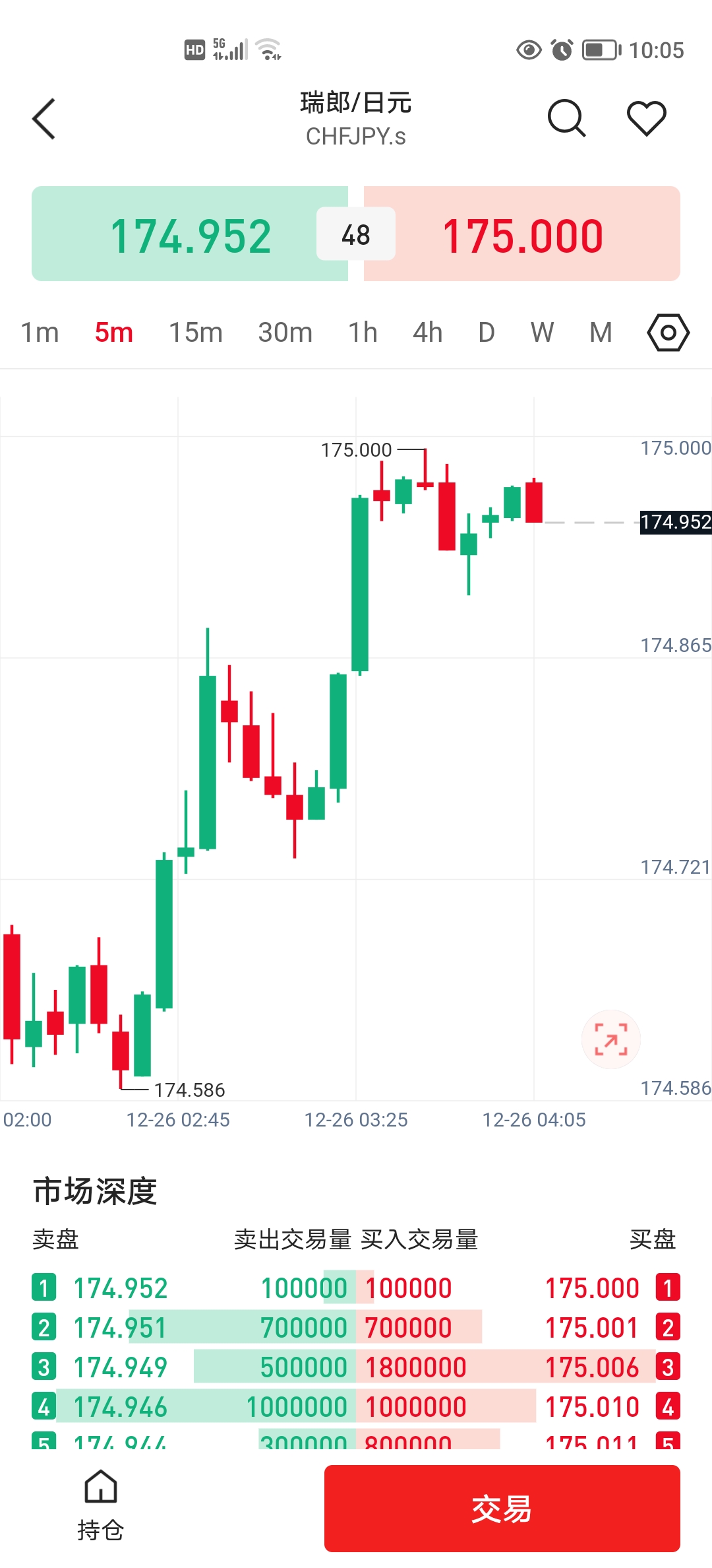 贵金属属于期货(贵金属属于期货交易吗)