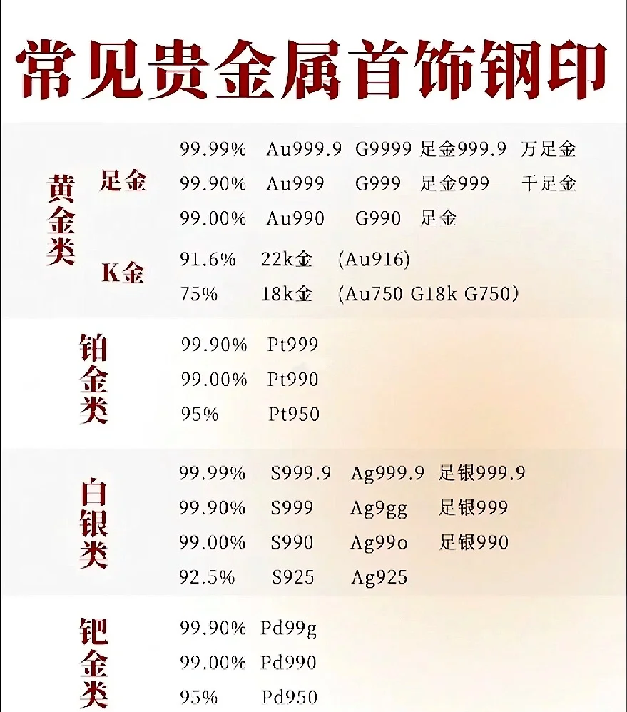 贵金属属于期货(贵金属属于期货交易吗)