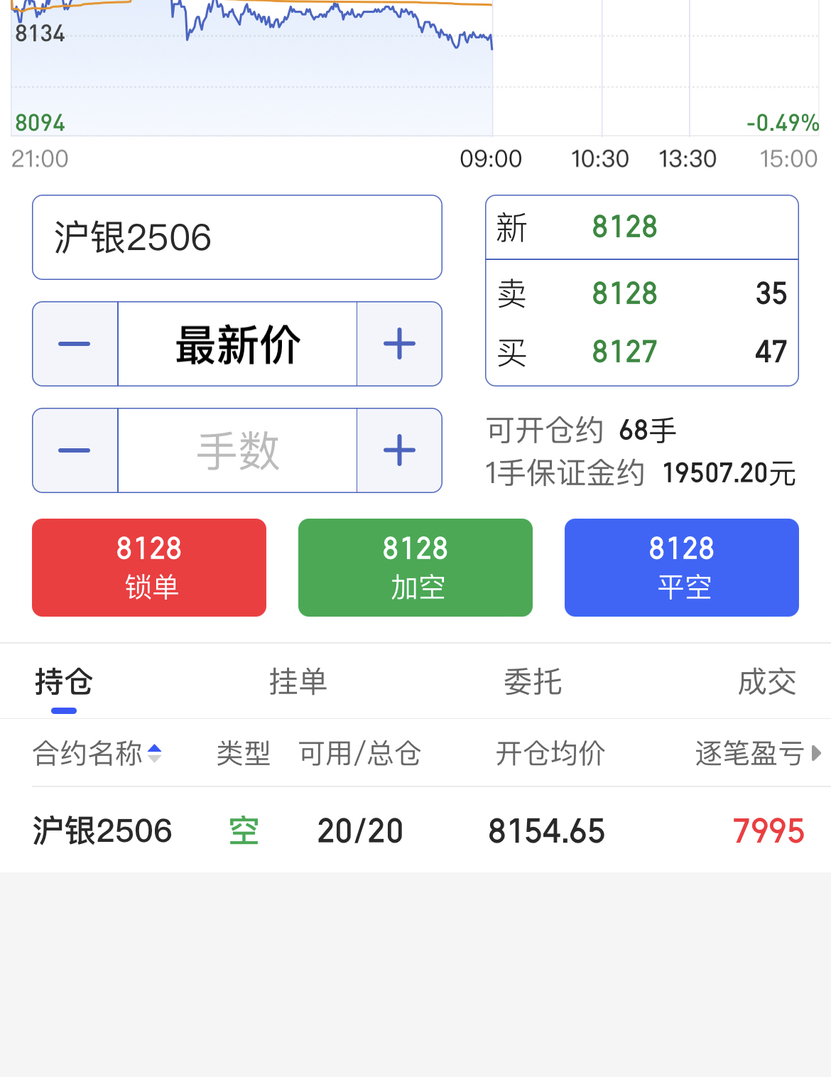 外盘贵金属平台(贵金属外汇投资平台)