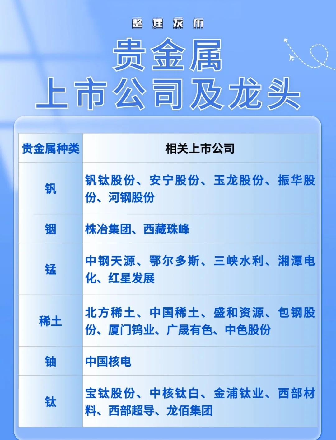 外盘贵金属平台(贵金属外汇投资平台)