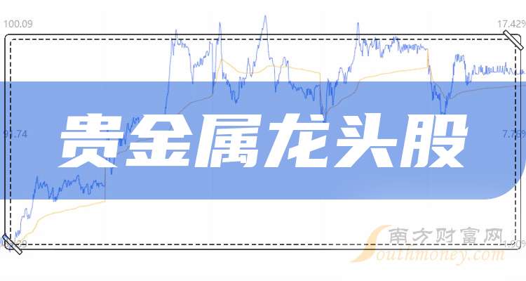 一亿贵金属(亦伊归来是故乡) 一亿贵金属(亦伊归来是故乡)