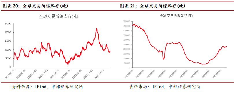 贵金属风险率(贵金属交易风险等级)