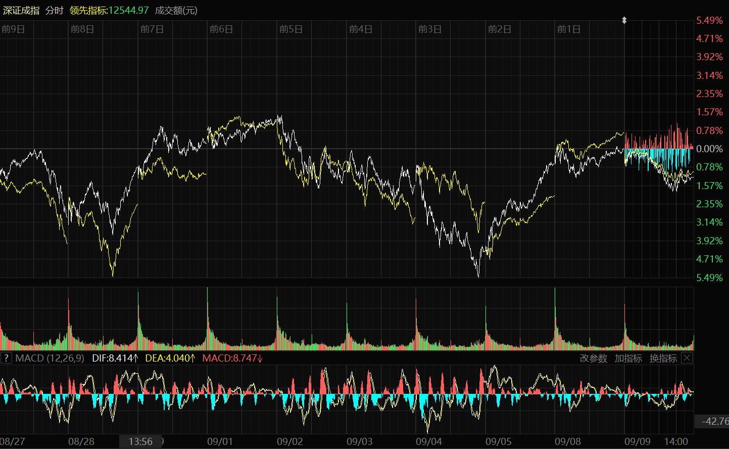 贵金属股市(贵金属股市今日实时行情走势)