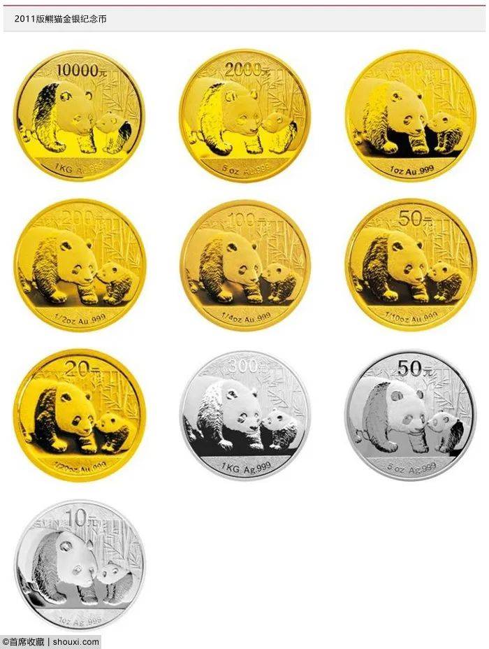 贵金属纪念币价格(贵金属纪念币收藏交易价)