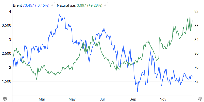 贵金属价格走势图(贵金属价格走势图k线) 贵金属价格走势图(贵金属价格走势图k线)