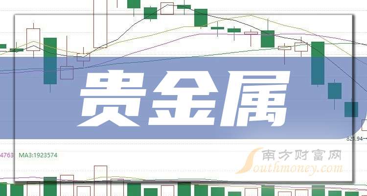 银海贵金属(银海金属材料经销有限公司)