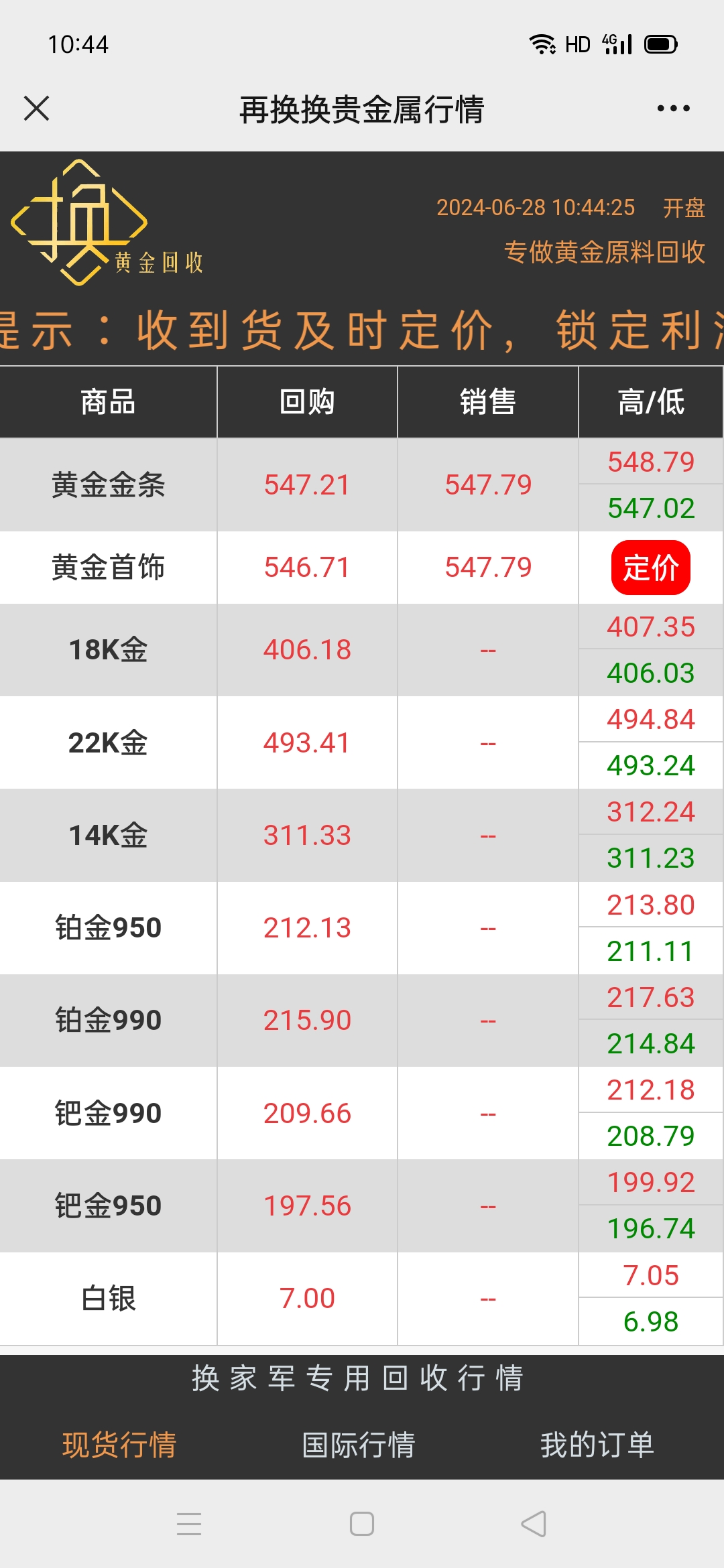 贵金属今日行情(贵金属今日行情最新消息)