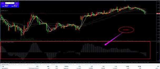 贵金属外汇交易平台(贵金属外汇交易平台排名)