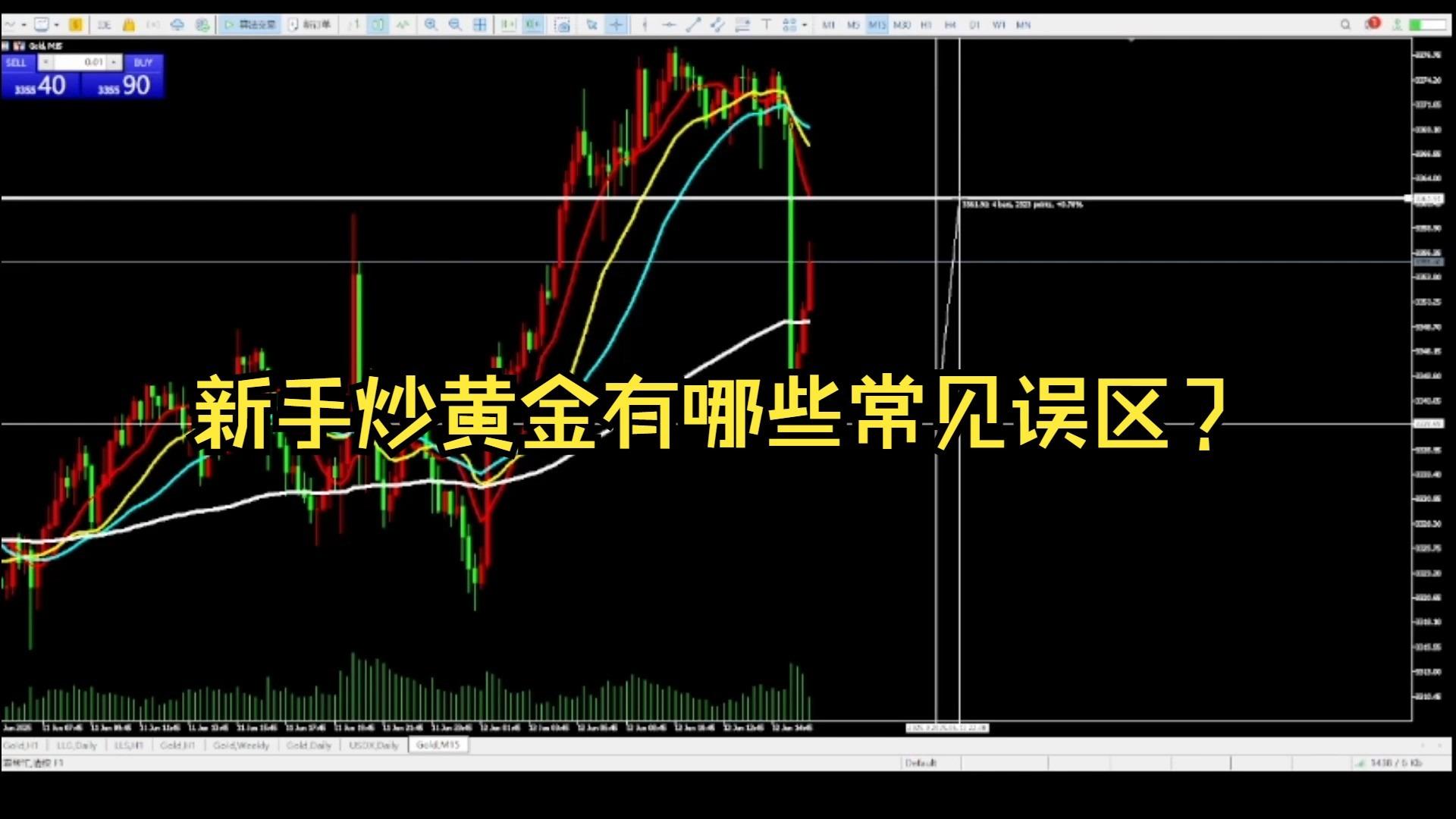 什么软件炒贵金属(什么软件炒黄金最好)