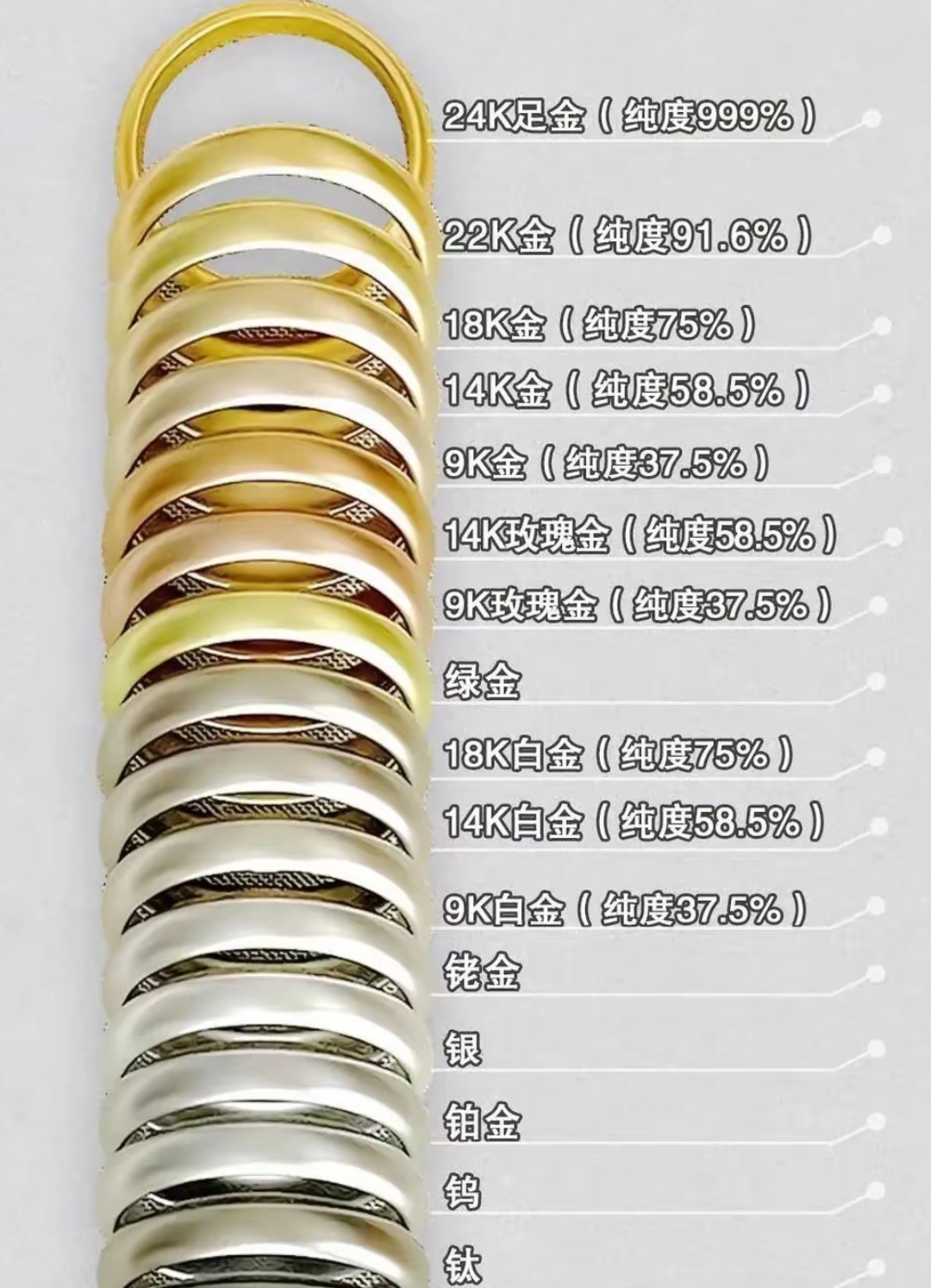 贵金属离子(贵金属离子颜色) 贵金属离子(贵金属离子颜色)