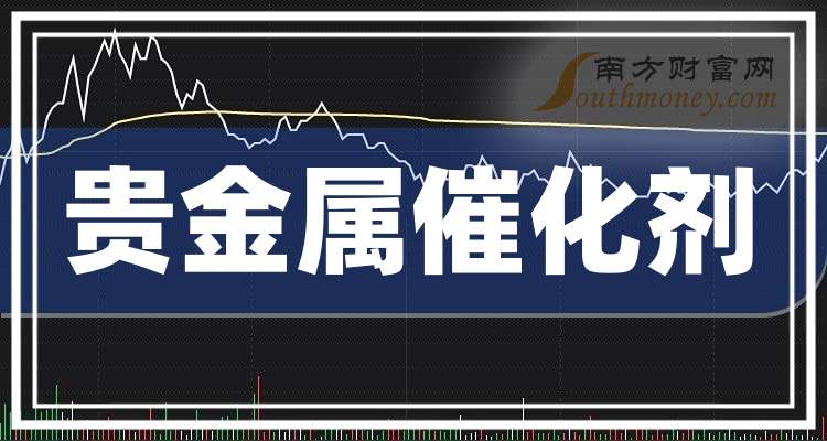 贵金属(贵金属交易app)