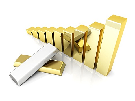 贵金属分割(贵金属分割比)