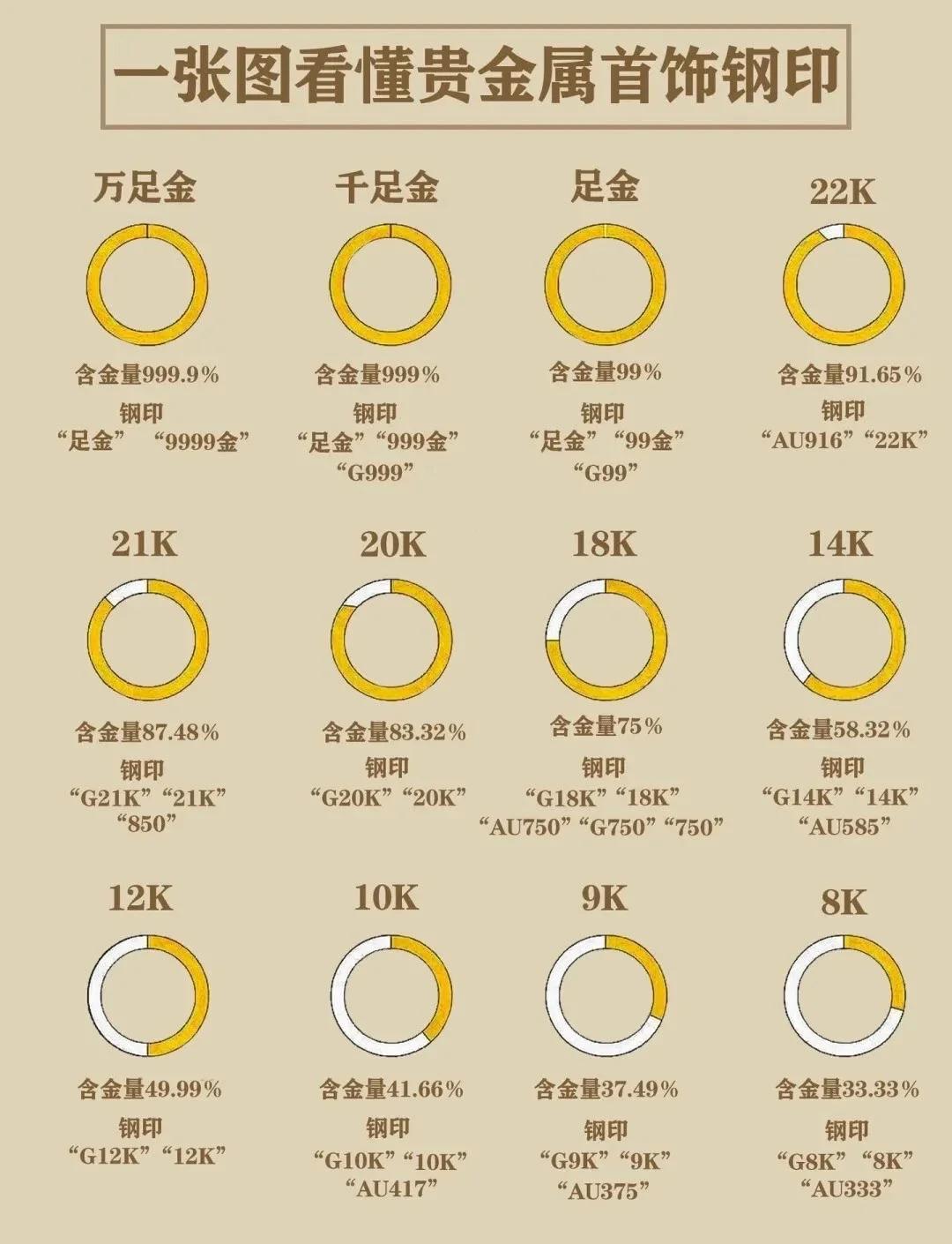 贵金属有什么风险(个人贵金属交易什么时候恢复)