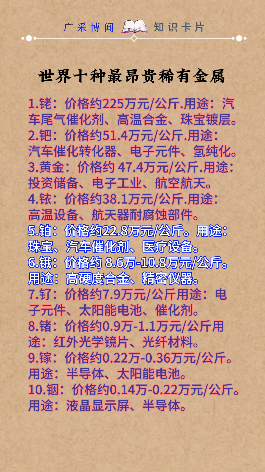 贵金属价格表(贵金属价格表一览表2024)