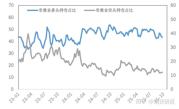 贵金属风险率(买贵金属风险大吗) 贵金属风险率(买贵金属风险大吗)