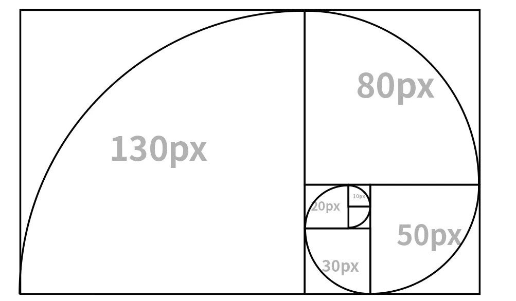 贵金属分割(贵金属分为哪几类) 贵金属分割(贵金属分为哪几类)