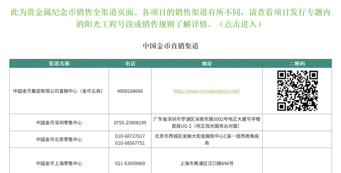 贵金属牌价(贵金属钌的报价)
