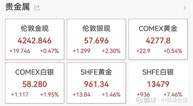贵金属牌价(铑贵金属每日报价)